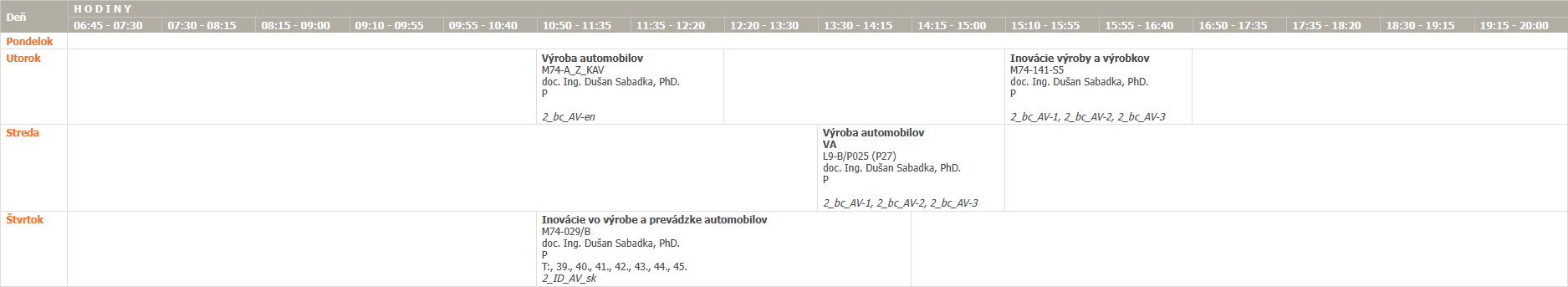 11 Sabadka