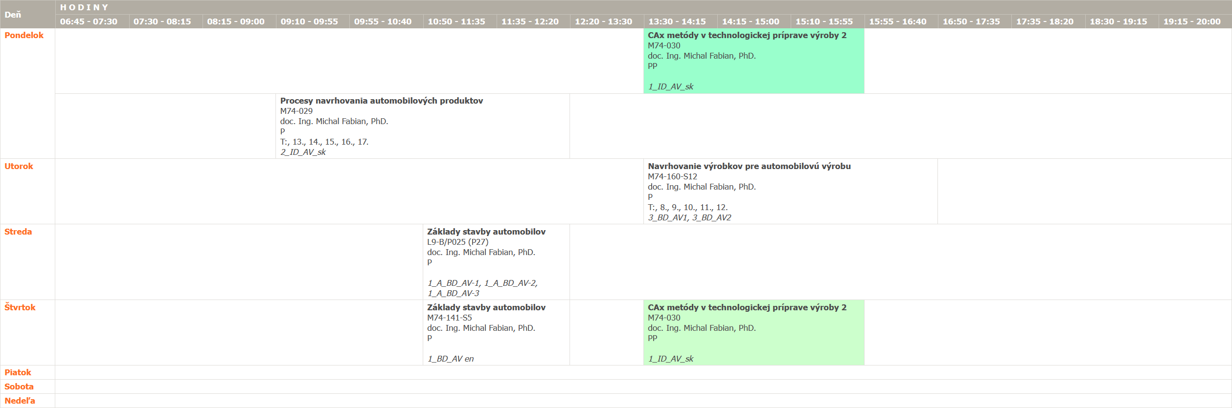 05 Fabian LS 2026 SK