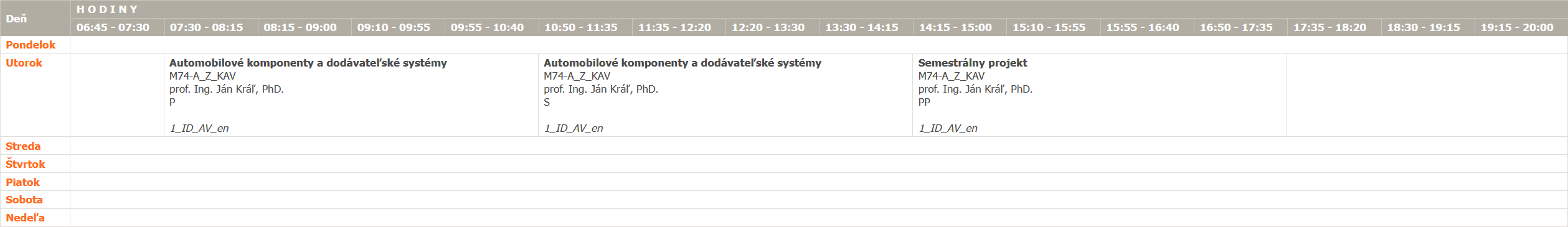 07 Kráľ LS 2026 SK