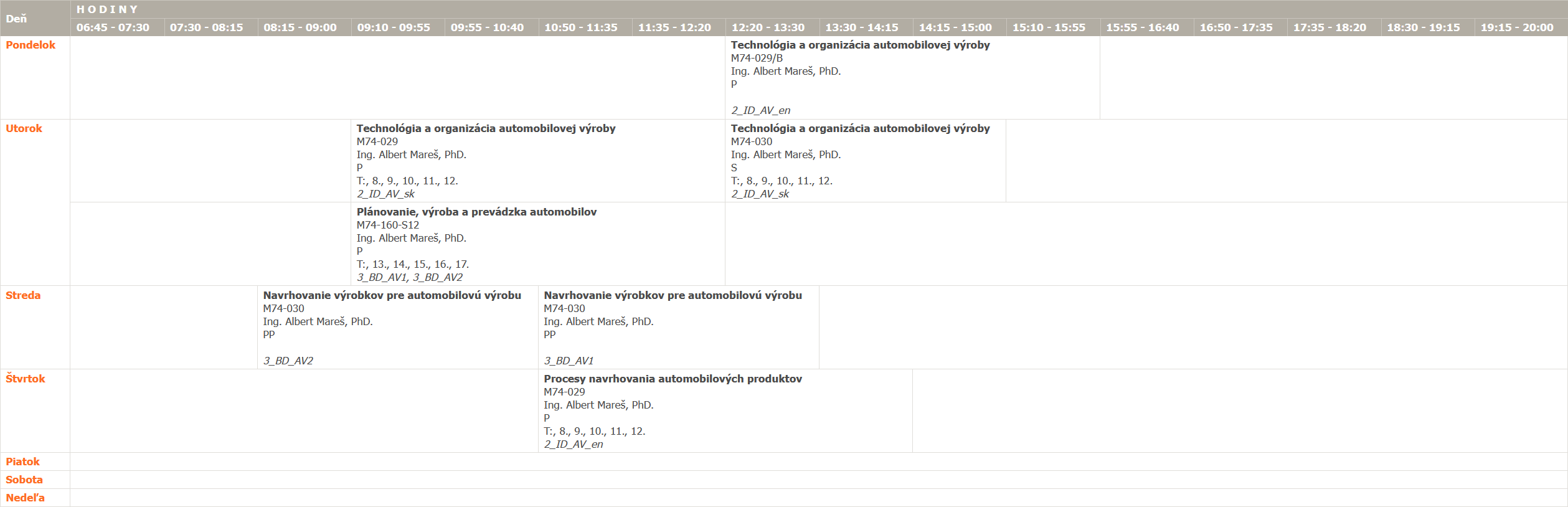 08 Mareš LS 2026 SK