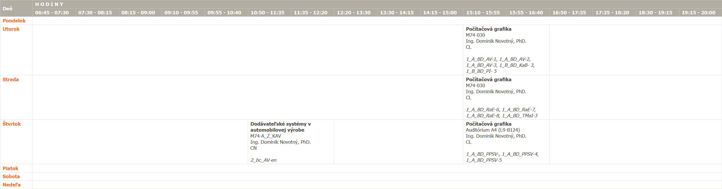 09 Novotný.D LS 2026 SK