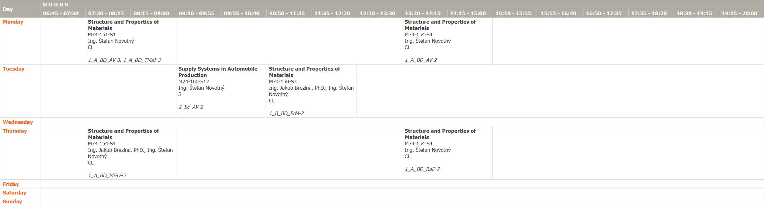 10 Novotný.Š LS 2026 EN