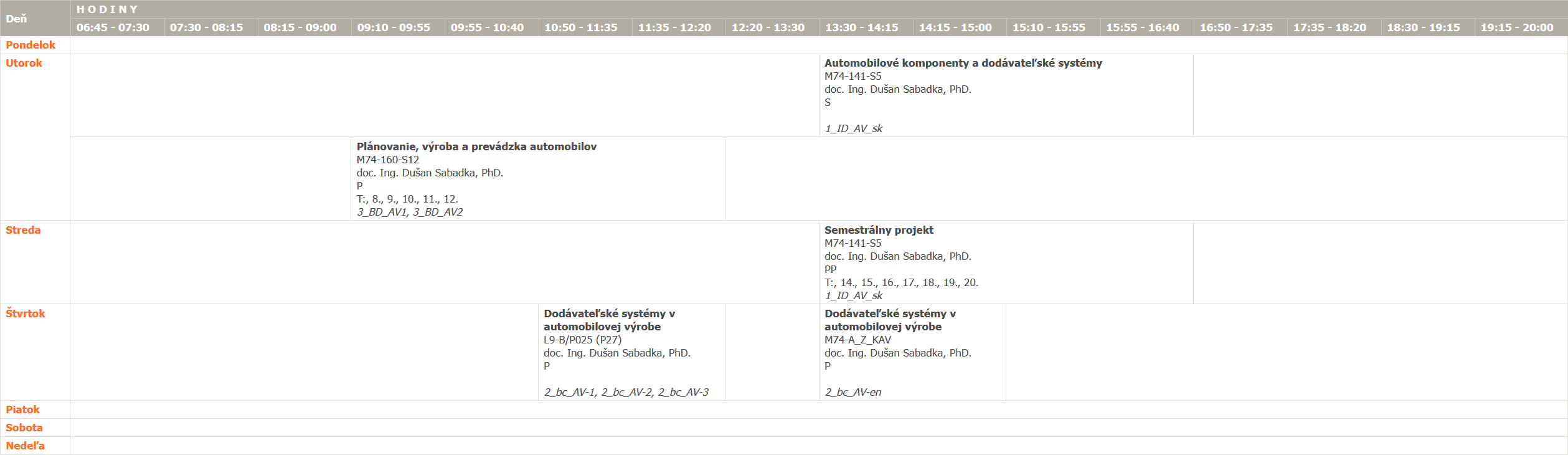 11 Sabadka LS 2026 SK