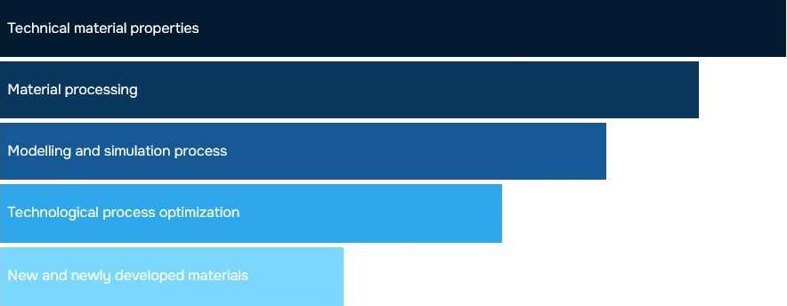 07 Hlavné oblasti zamerania PhD EN
