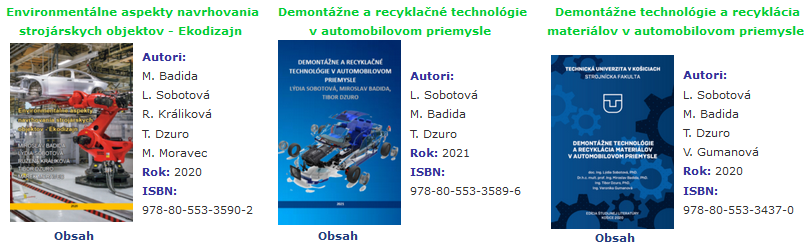 Nové publikácie