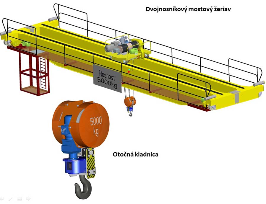 Dvojnosníkový mostový žeriav