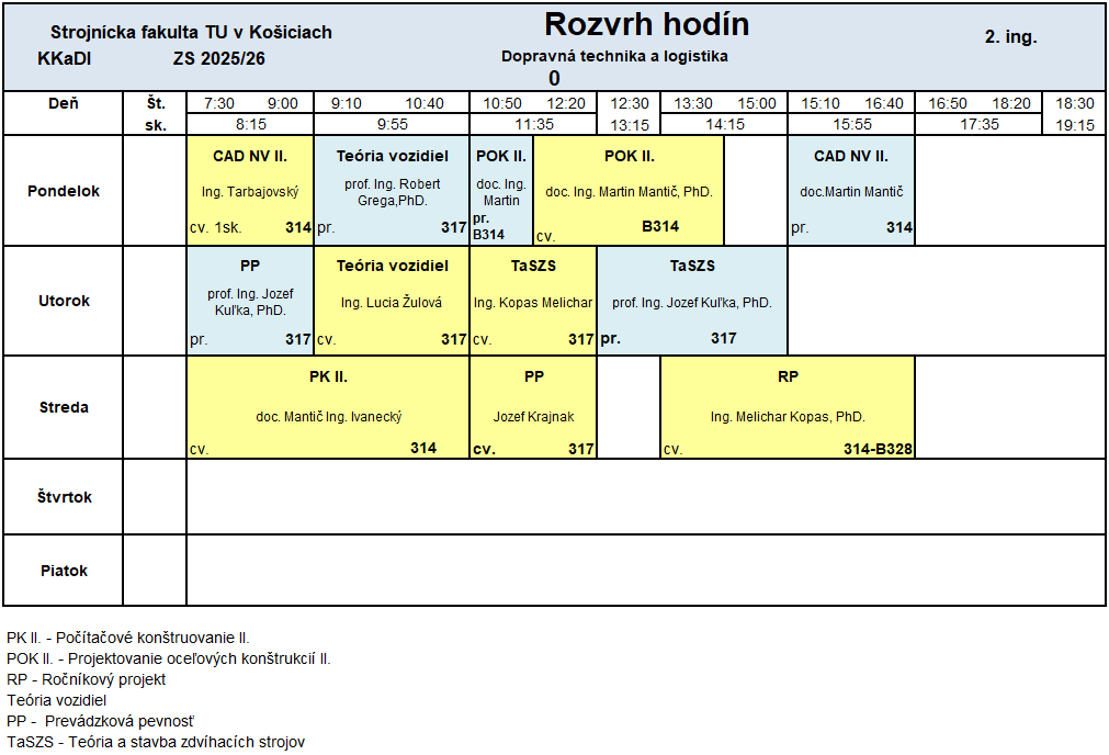 rozvrh 2 ing ZS 25 26