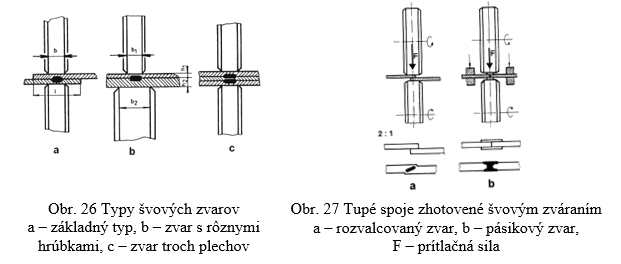 obr26 a 27