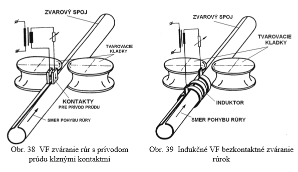 obr 38 a 39